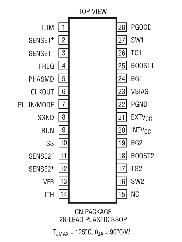 Product Package 1