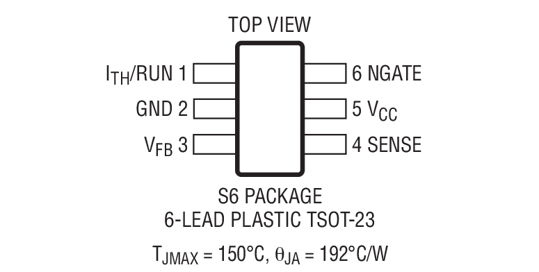Product Package 1