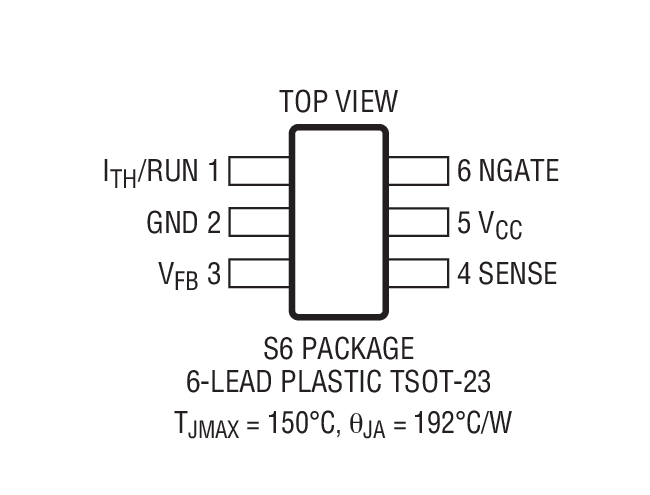 Product Package 1