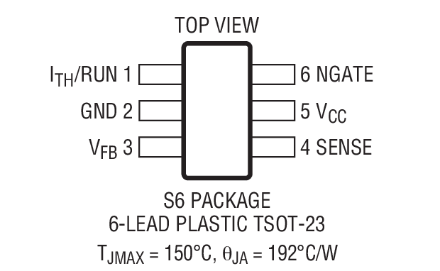 Product Package 1