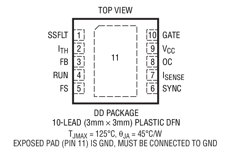 Product Package 1