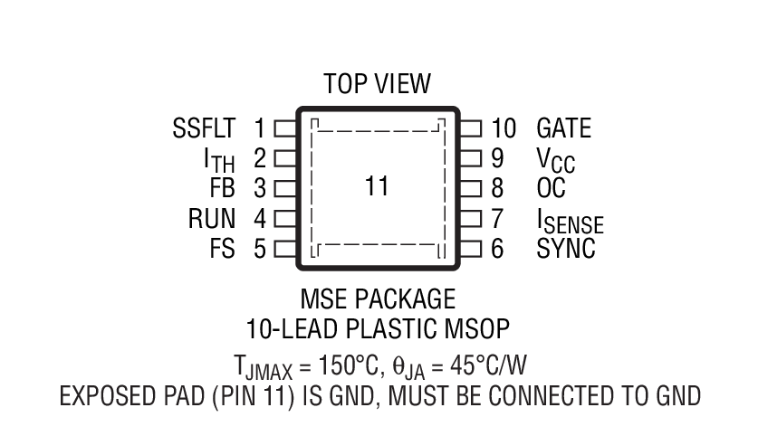 Product Package 2
