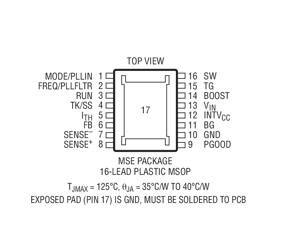 Product Package 1