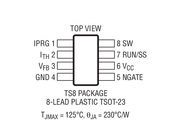 Product Package 1