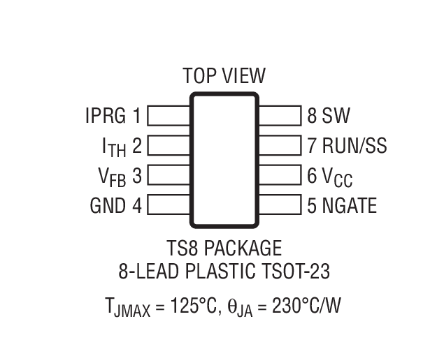 Product Package 1