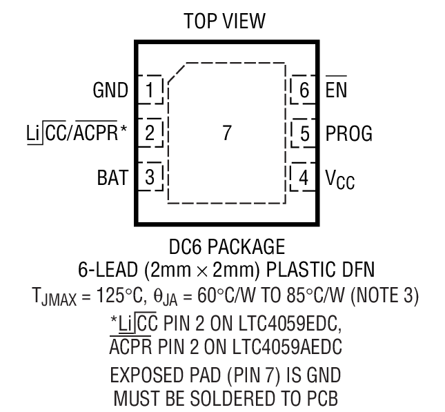 Product Package 1