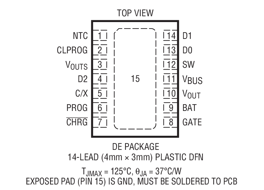 Product Package 1