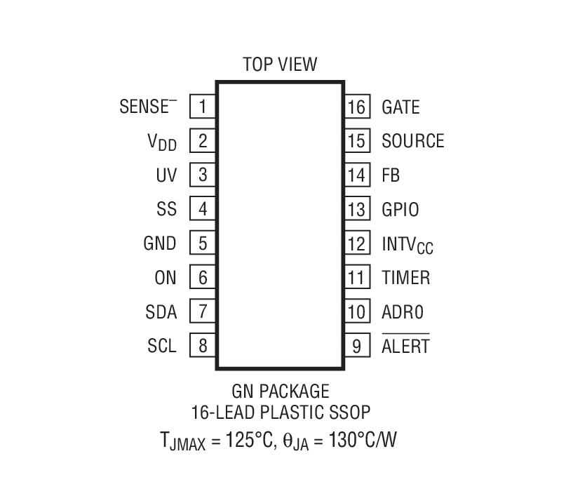Product Package 1