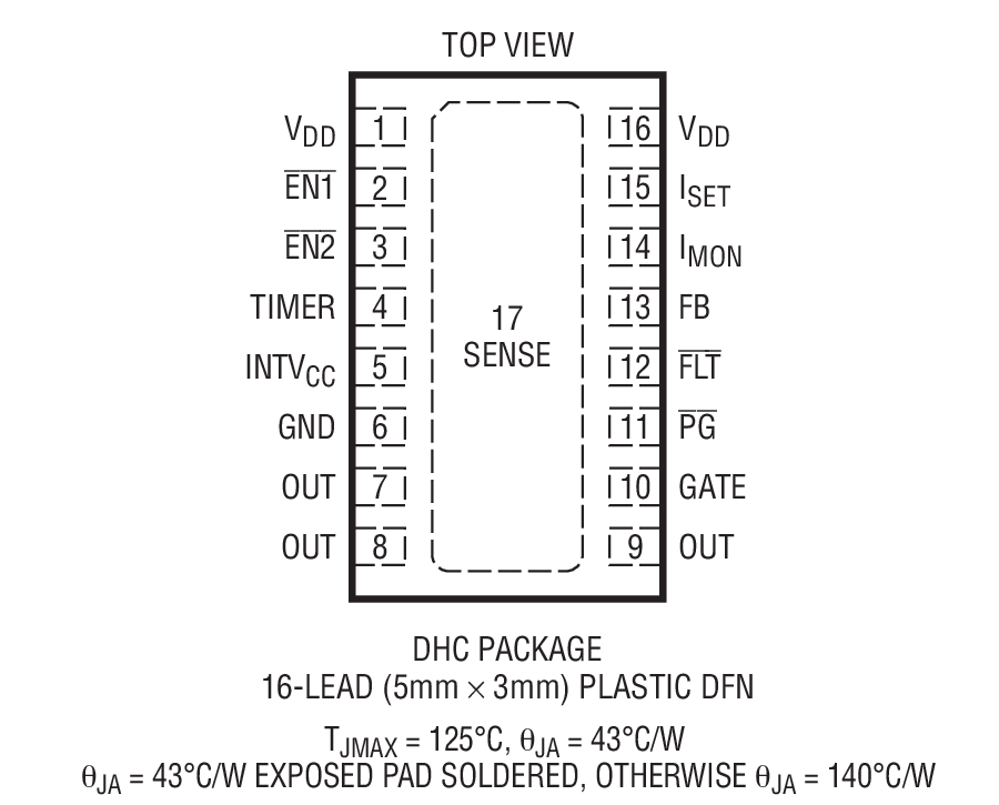 Product Package 1