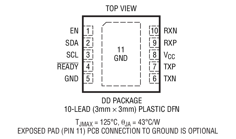 Product Package 1