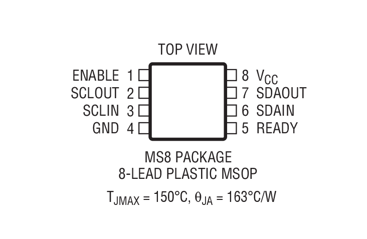 Product Package 2