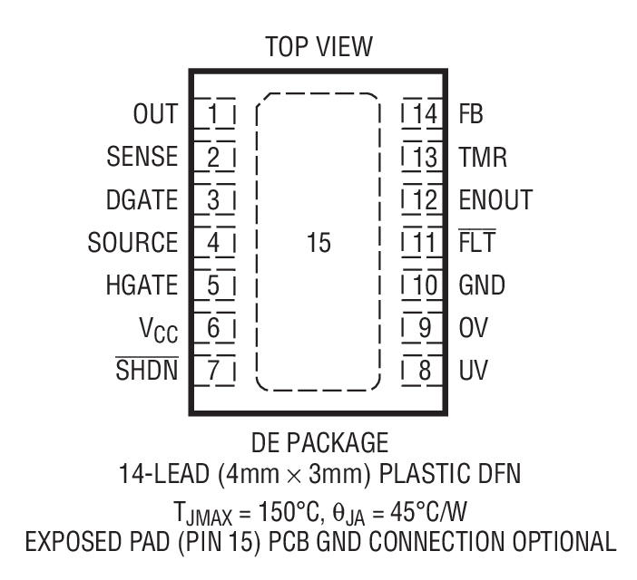 Product Package 1