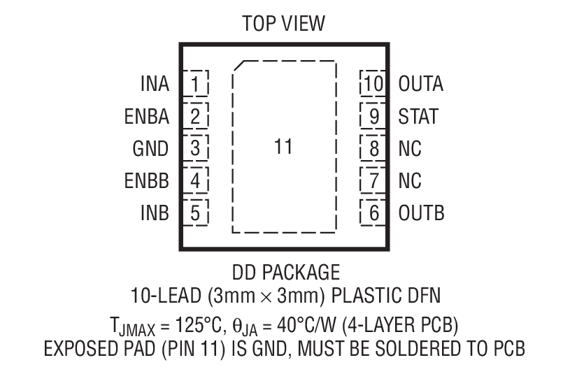Product Package 1