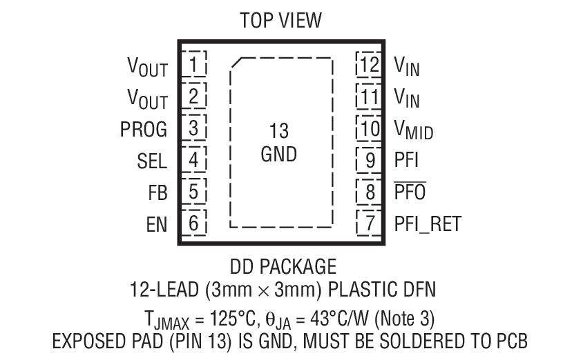 Product Package 1