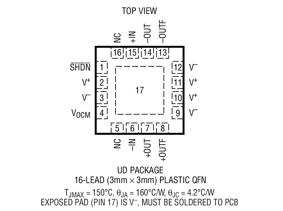 Product Package 1