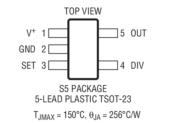 Product Package 1