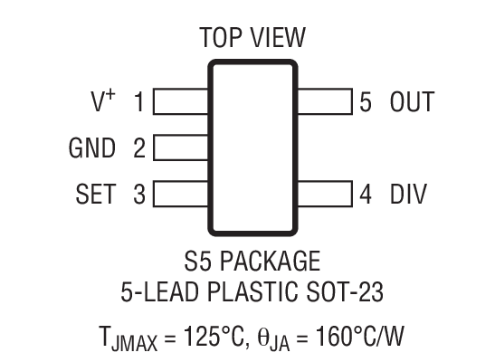 Product Package 1