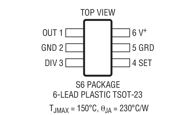 Product Package 1