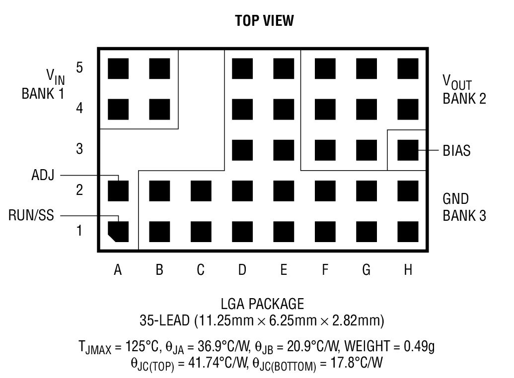 Product Package 1
