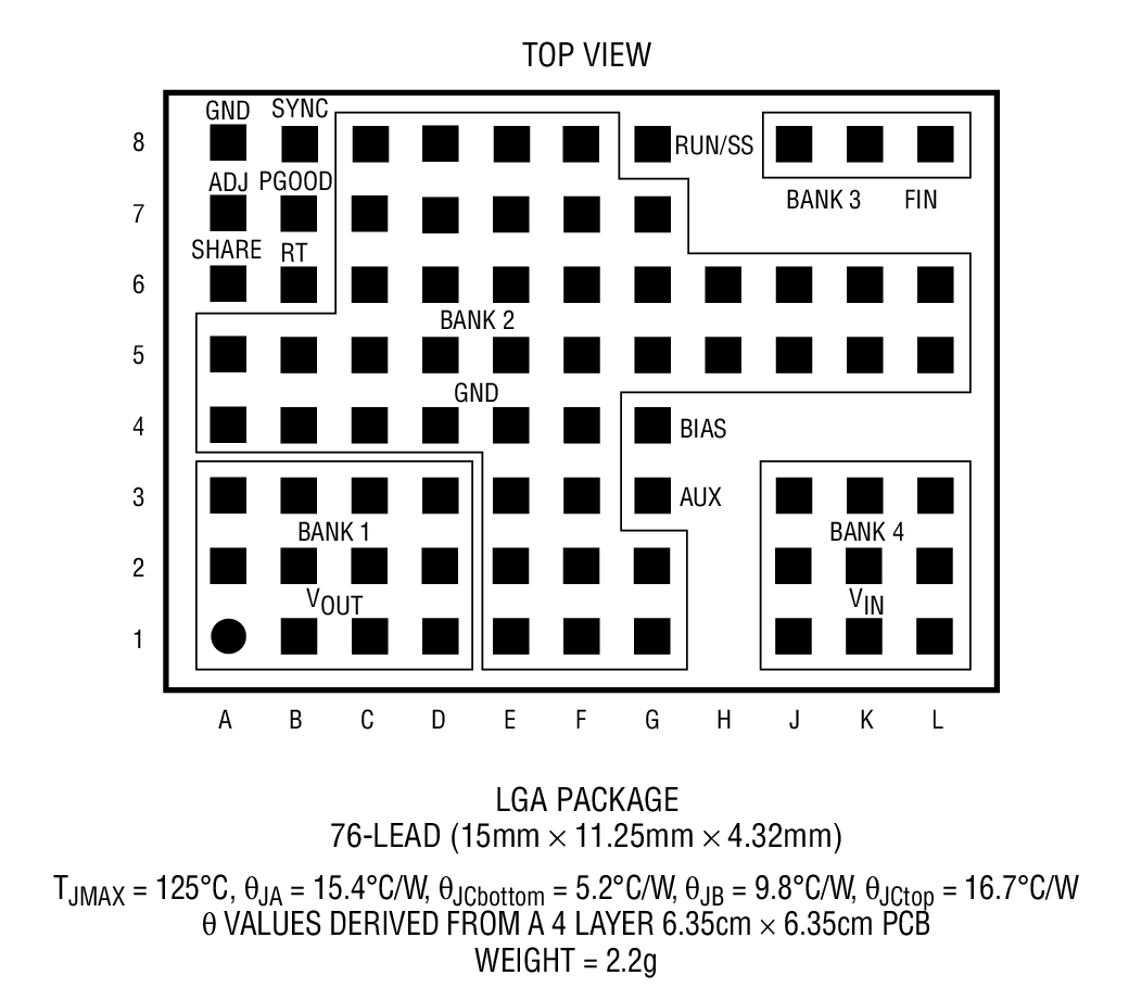 Product Package 1