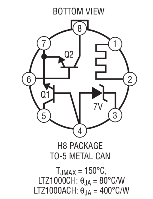 Product Package 1
