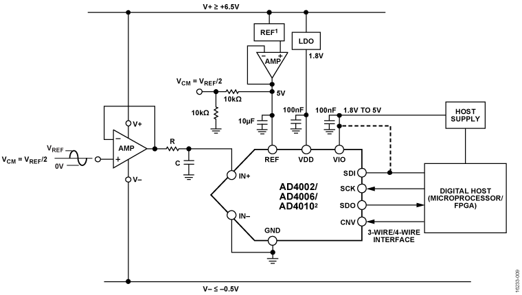 AD4002-4006-4010 Circuit Diagram