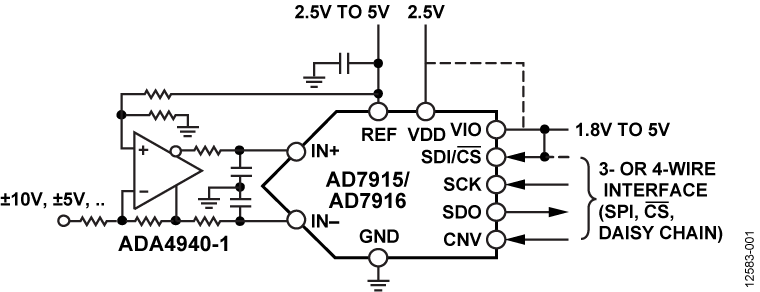 AD7915/AD7916 Typical Application Circuit
