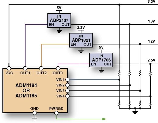 ADM1184 Typical Application Diagram