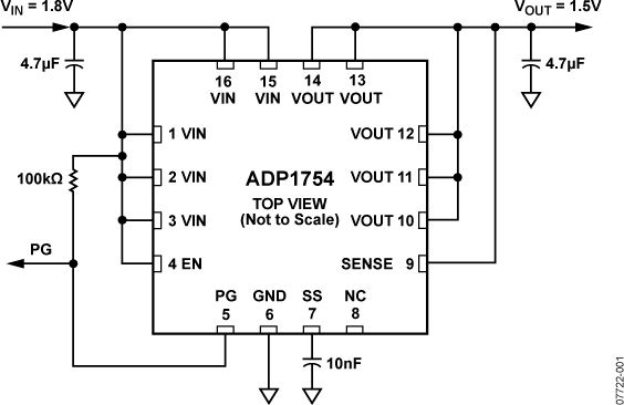 ADP1754 Typical Application Diagram