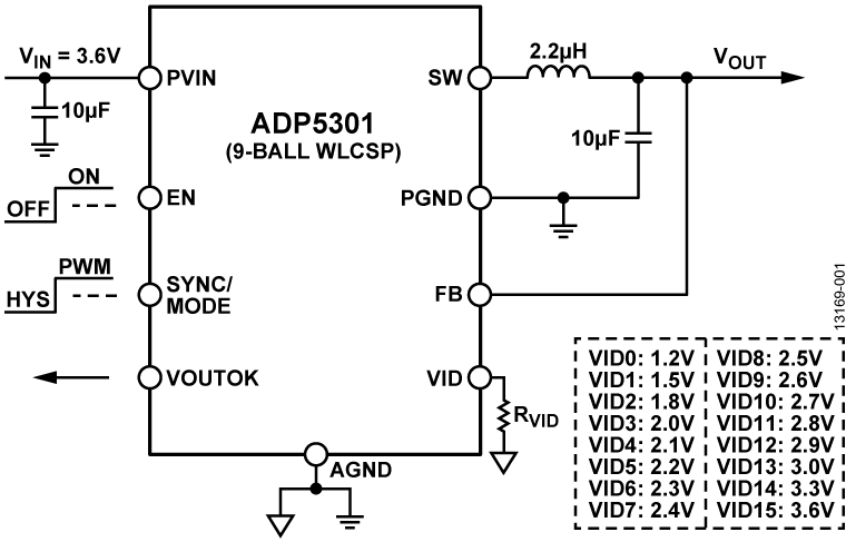 ADP5301 Circuit Diagram