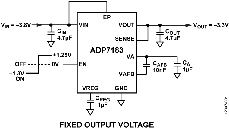 ADP7183 Circuit Diagram