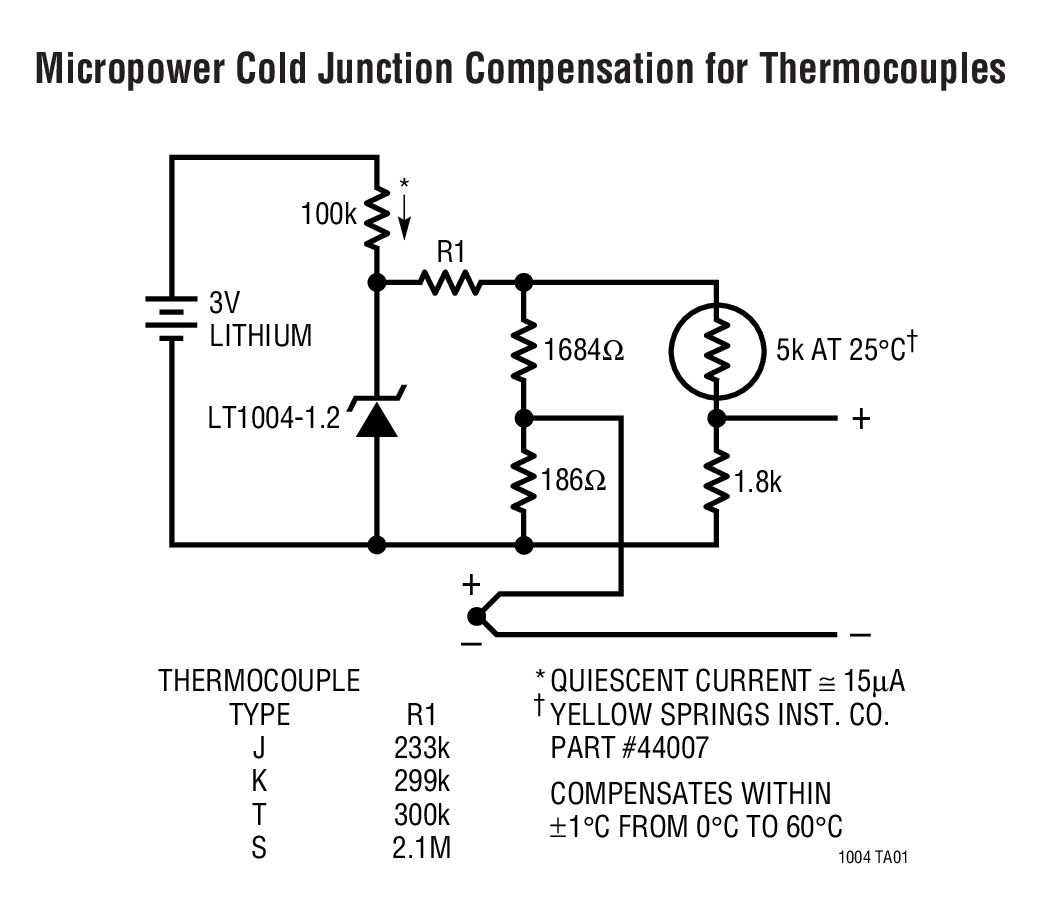 Micropower Cold Junction Compensation for Thermocouples