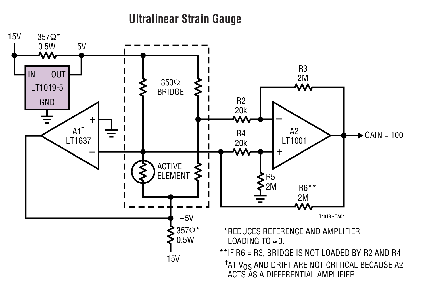 Ultralinear Strain Gauge