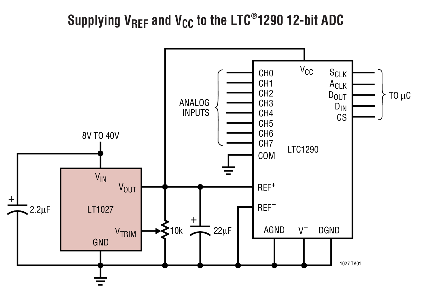 Supplying VREF and VCC to the LTC®1290 12-bit ADC