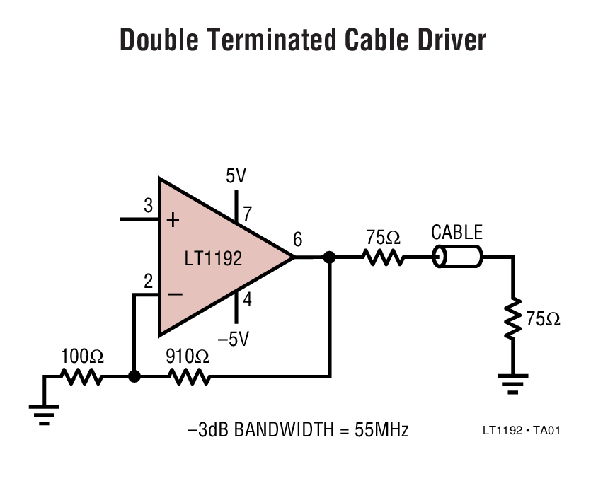 Double Terminated Cable Driver