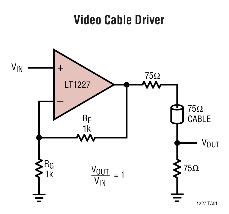 Video Cable Driver