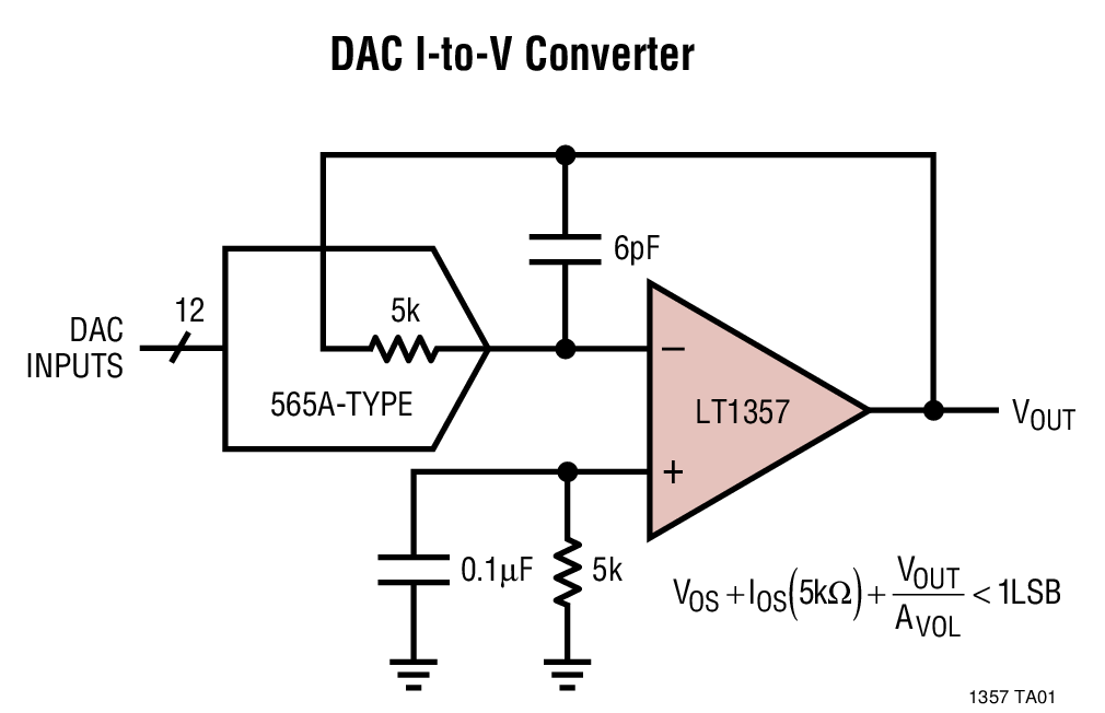 DAC I-to-V Converter