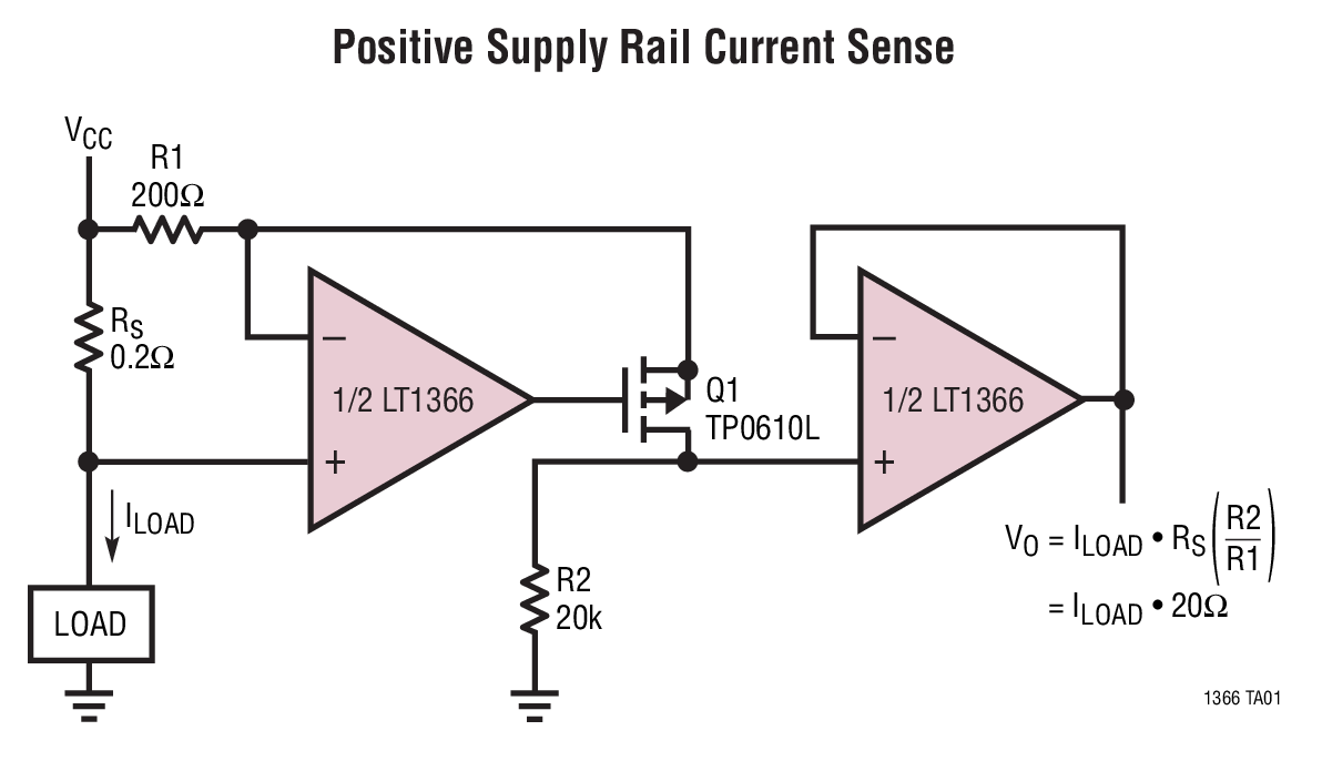 Positive Supply Rail Current Sense