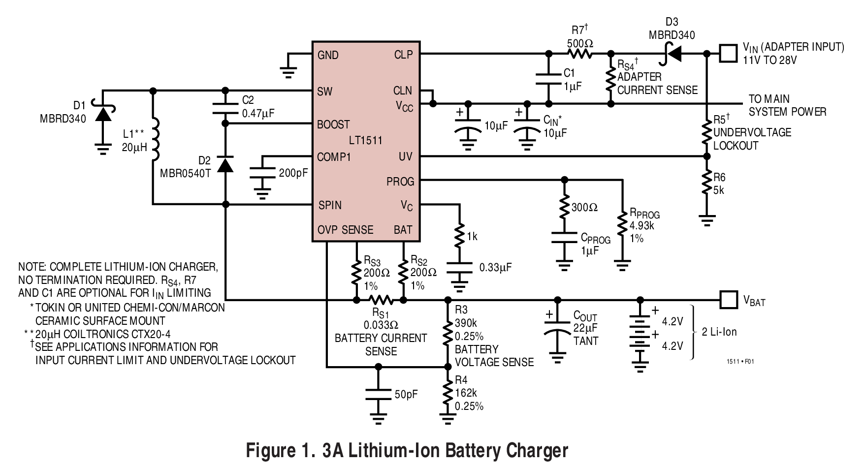 Figure 1. 3A Lithium-Ion Battery Charger