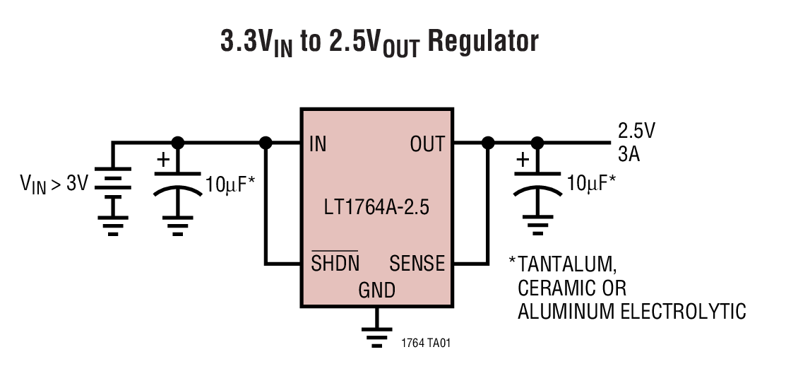 3.3VIN to 2.5VOUT Regulator