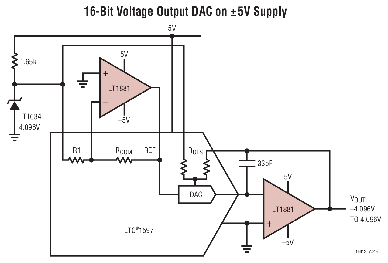 16-Bit Voltage Output DAC on ±5V Supply