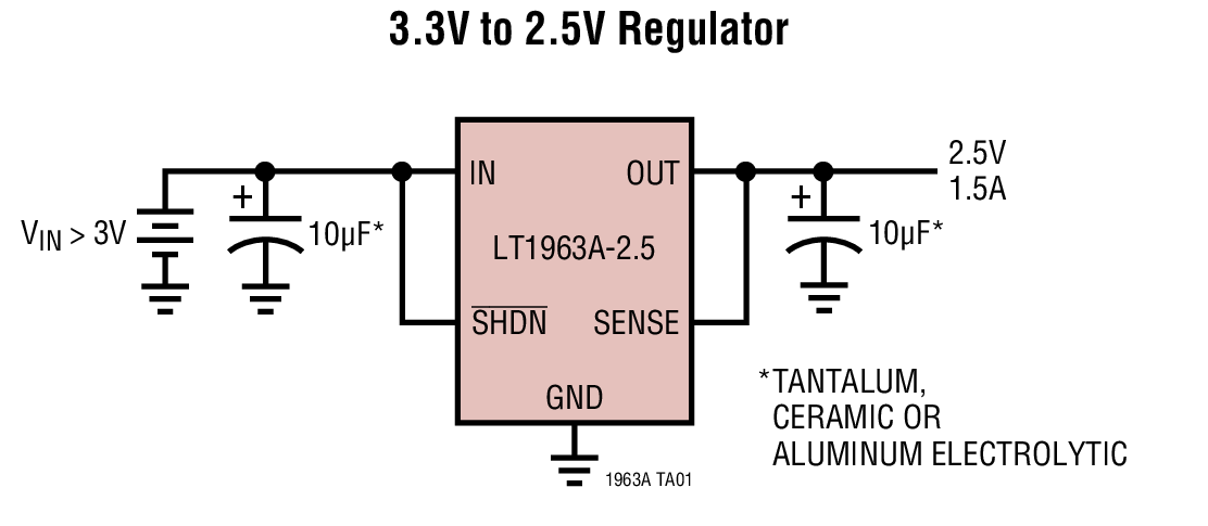 LT1963A 3.3V to 2.5V Regulator