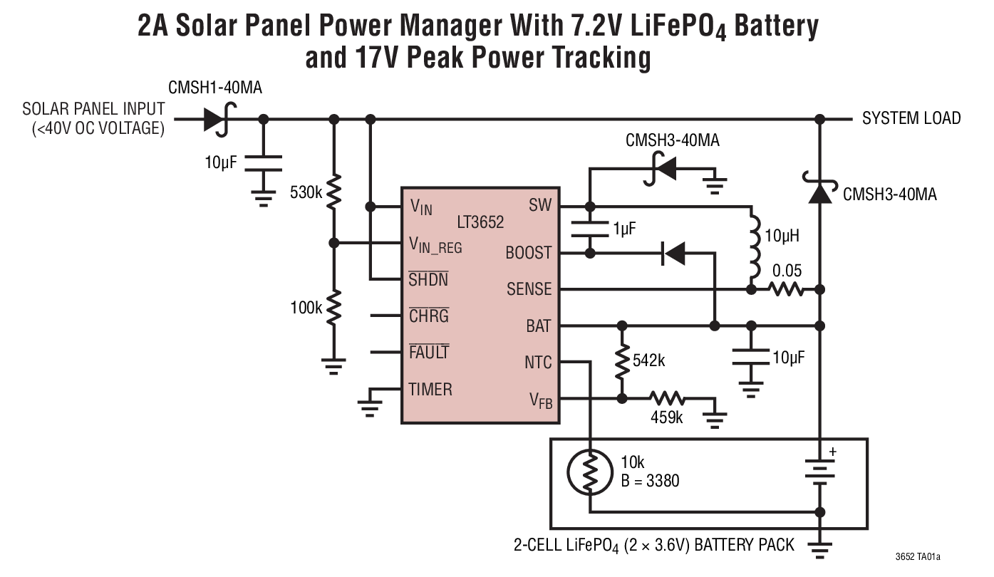 2A Solar Panel Power Manager With 7.2V LiFePO4 Battery and 17V Peak Power Tracking