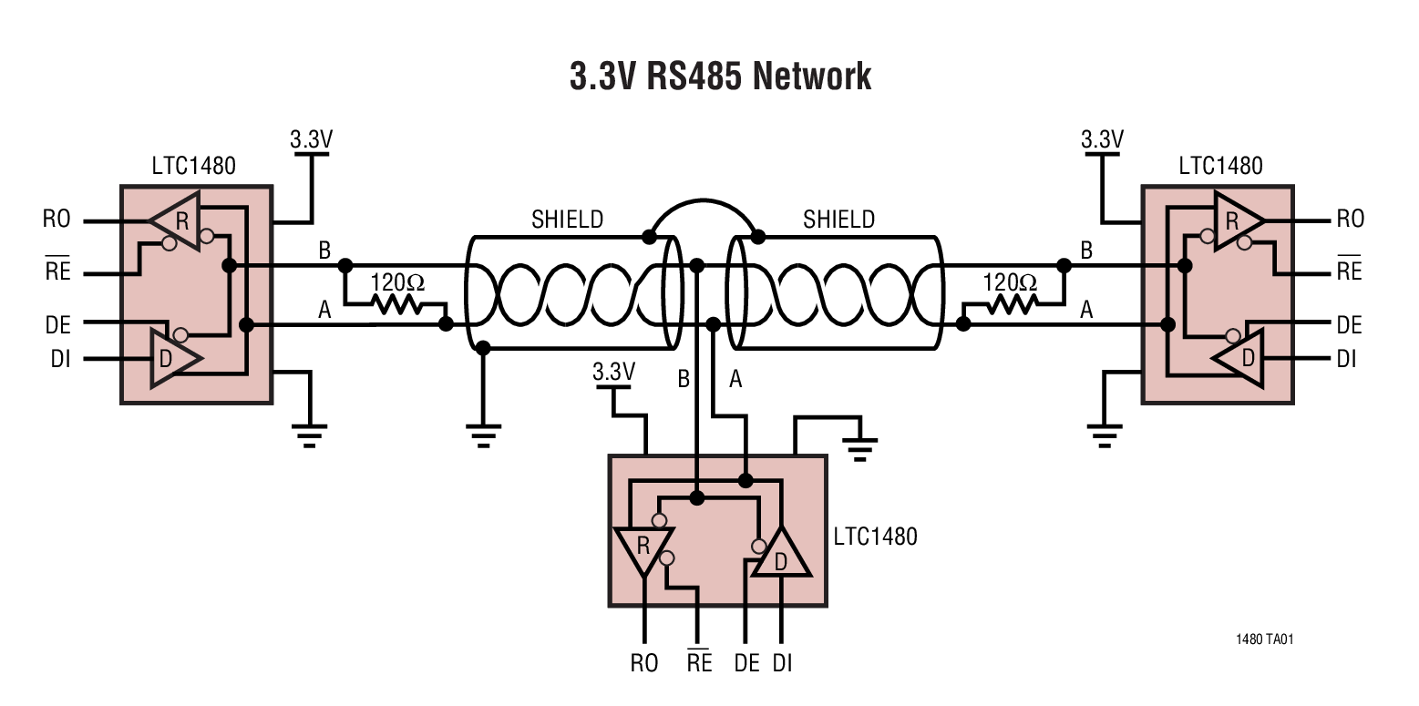3.3V RS485 Network