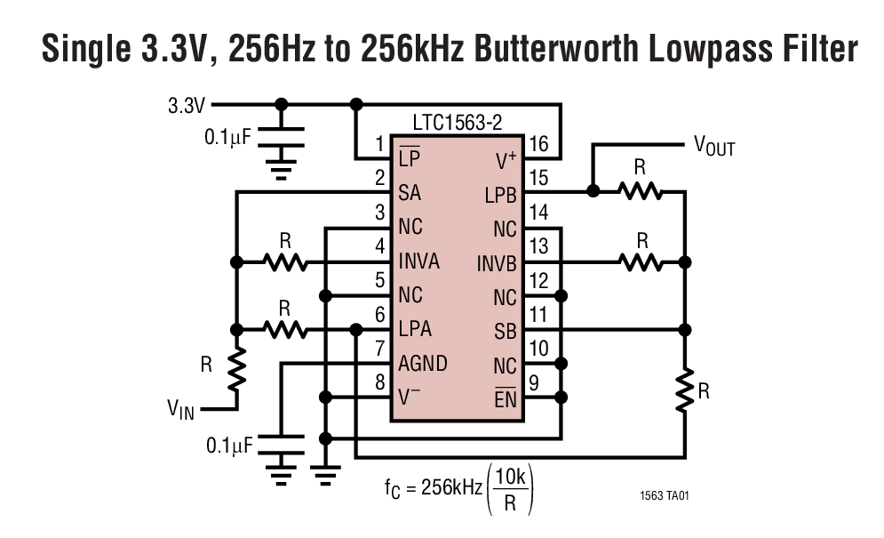 Single 3.3V, 256Hz to 256kHz Butterworth Lowpass Filter