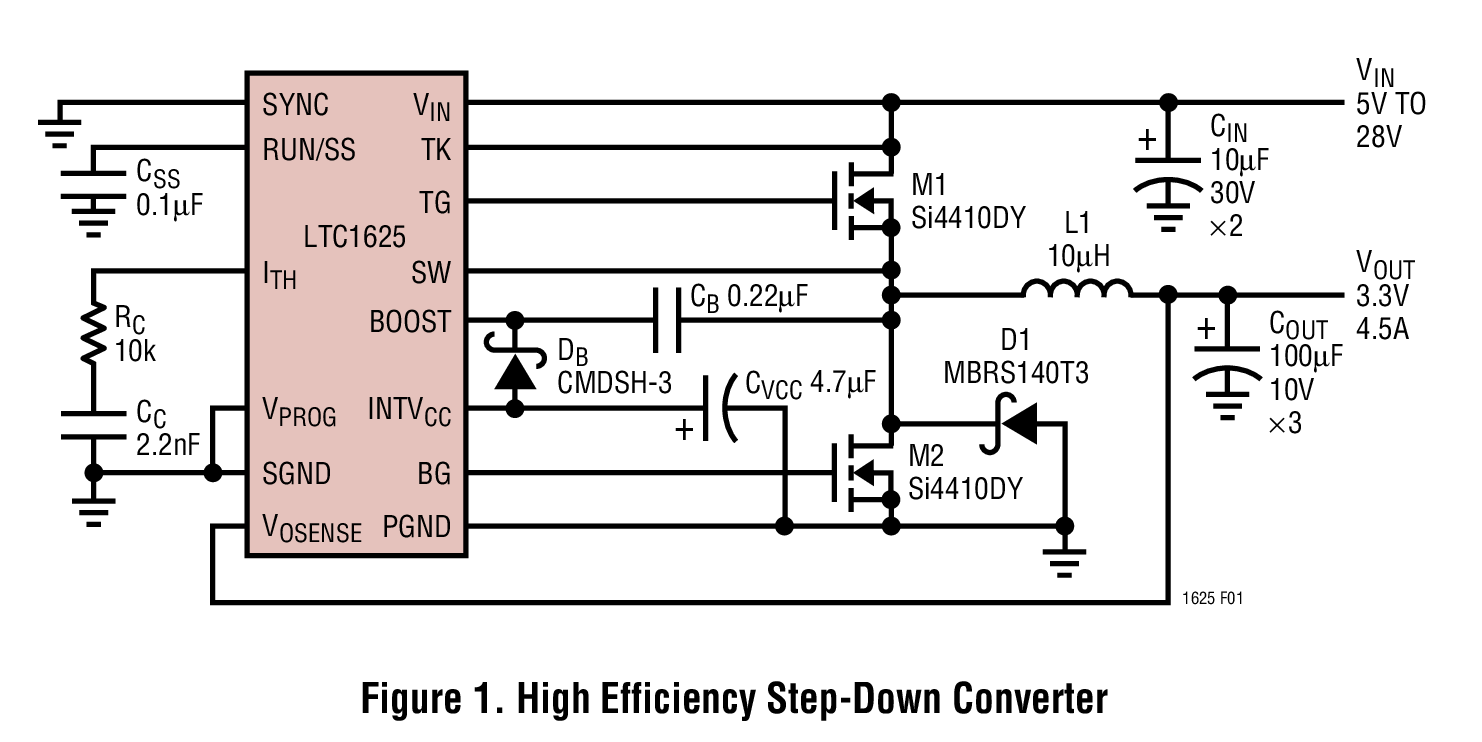 Figure 1. High Efficiency Step-Down Converter