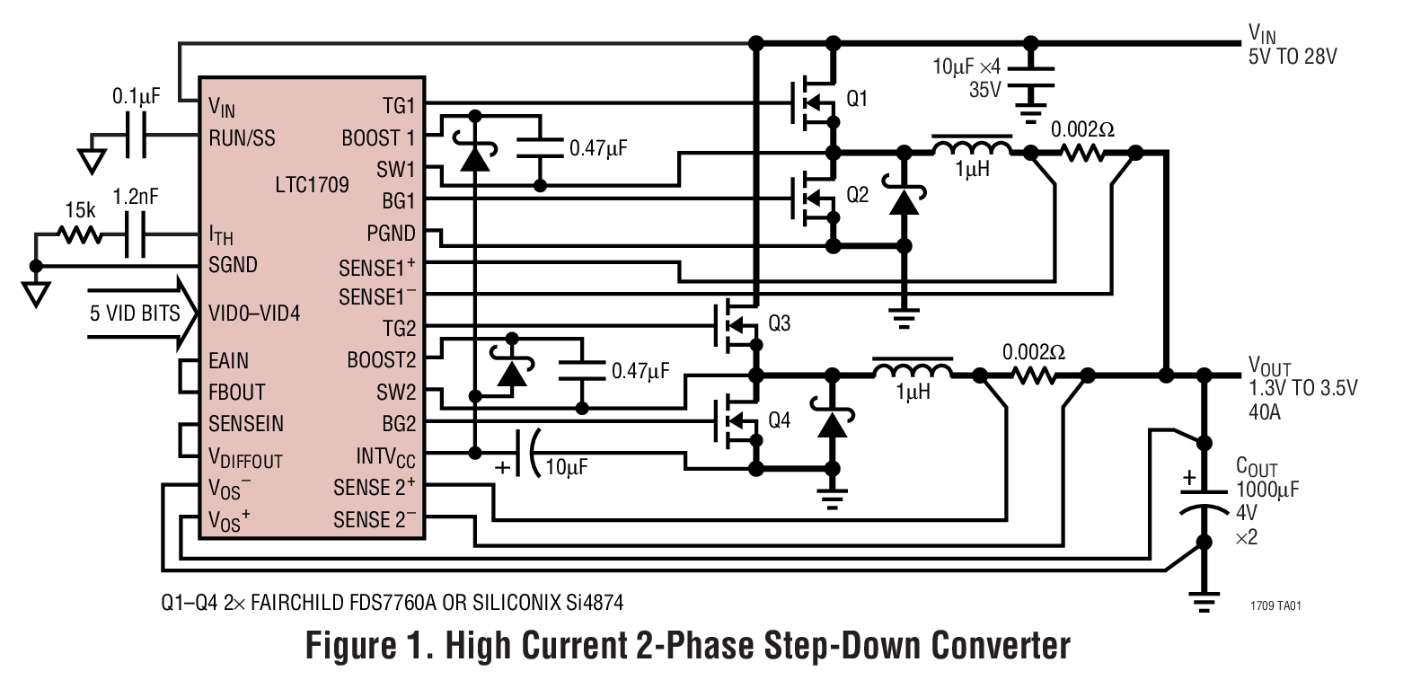 Figure 1. High Current 2-Phase Step-Down Converter