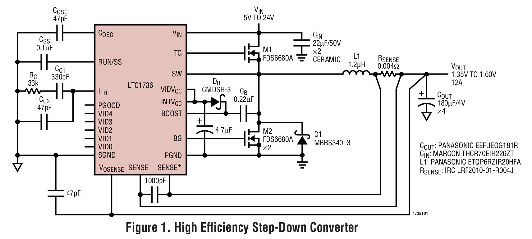 Figure 1. High Efficiency Step-Down Converter