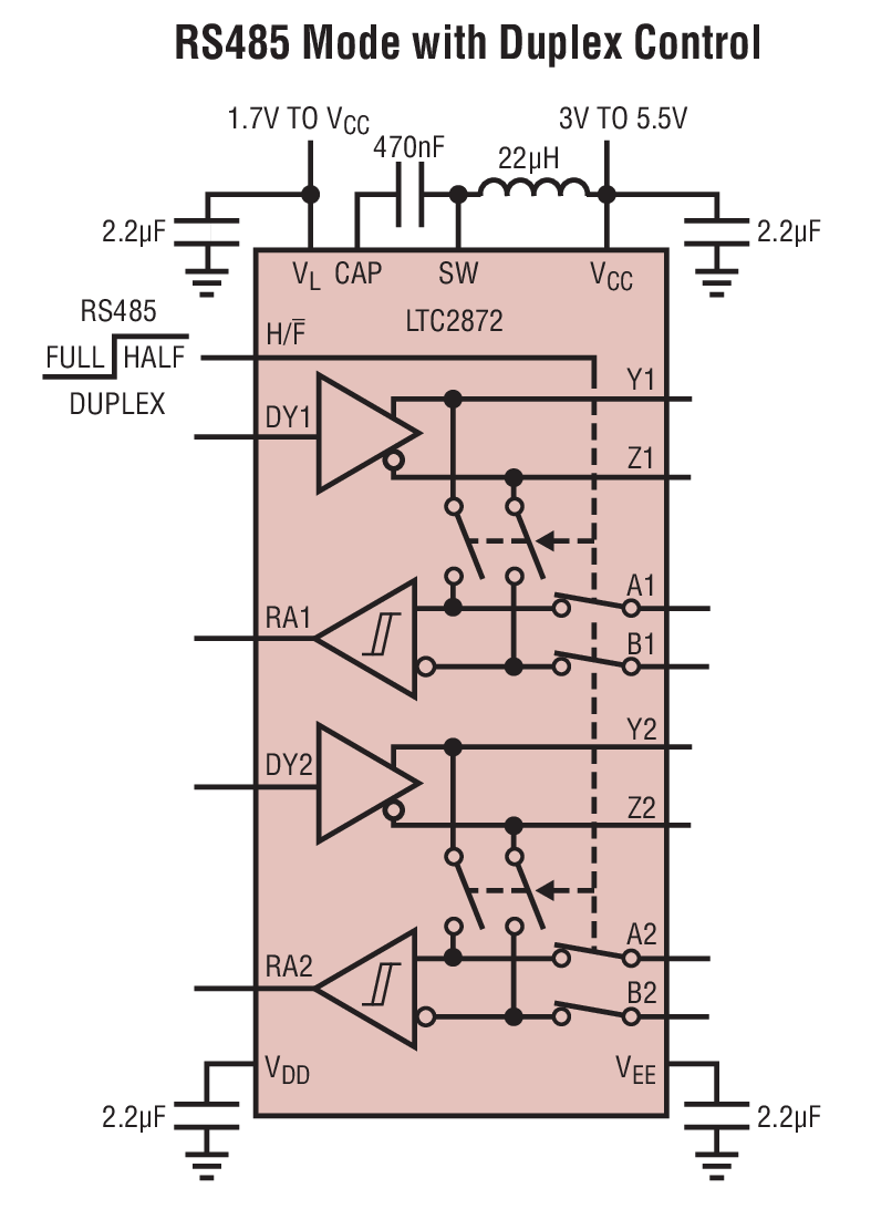 RS485 Mode with Duplex Control