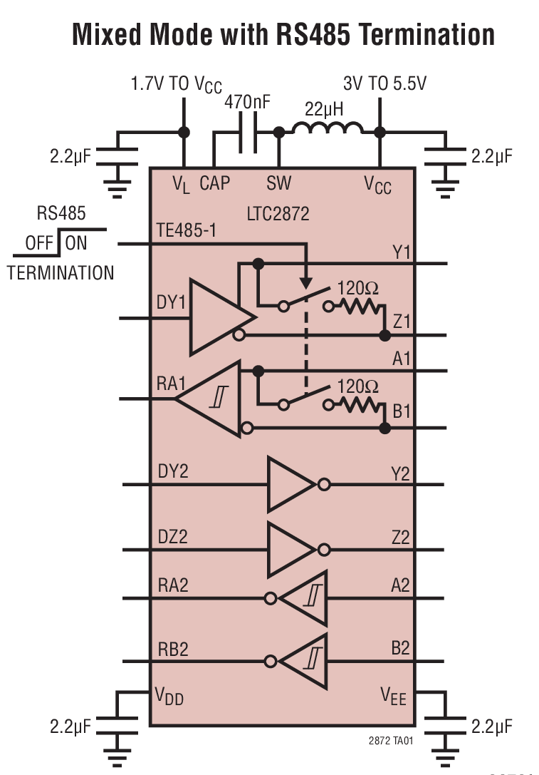Mixed Mode with RS485 Termination